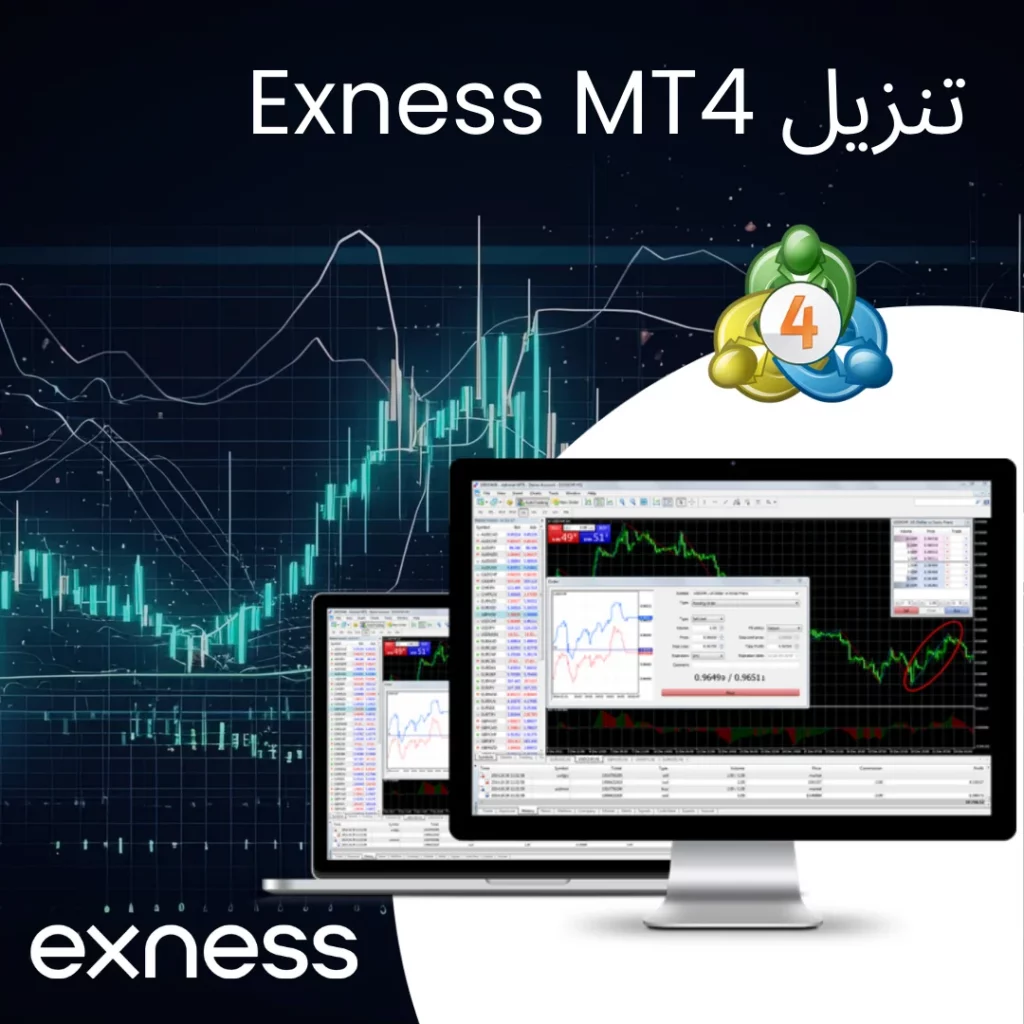 Exness MetaTrader 4 للكمبيوتر الشخصي بنظام Windows وماك