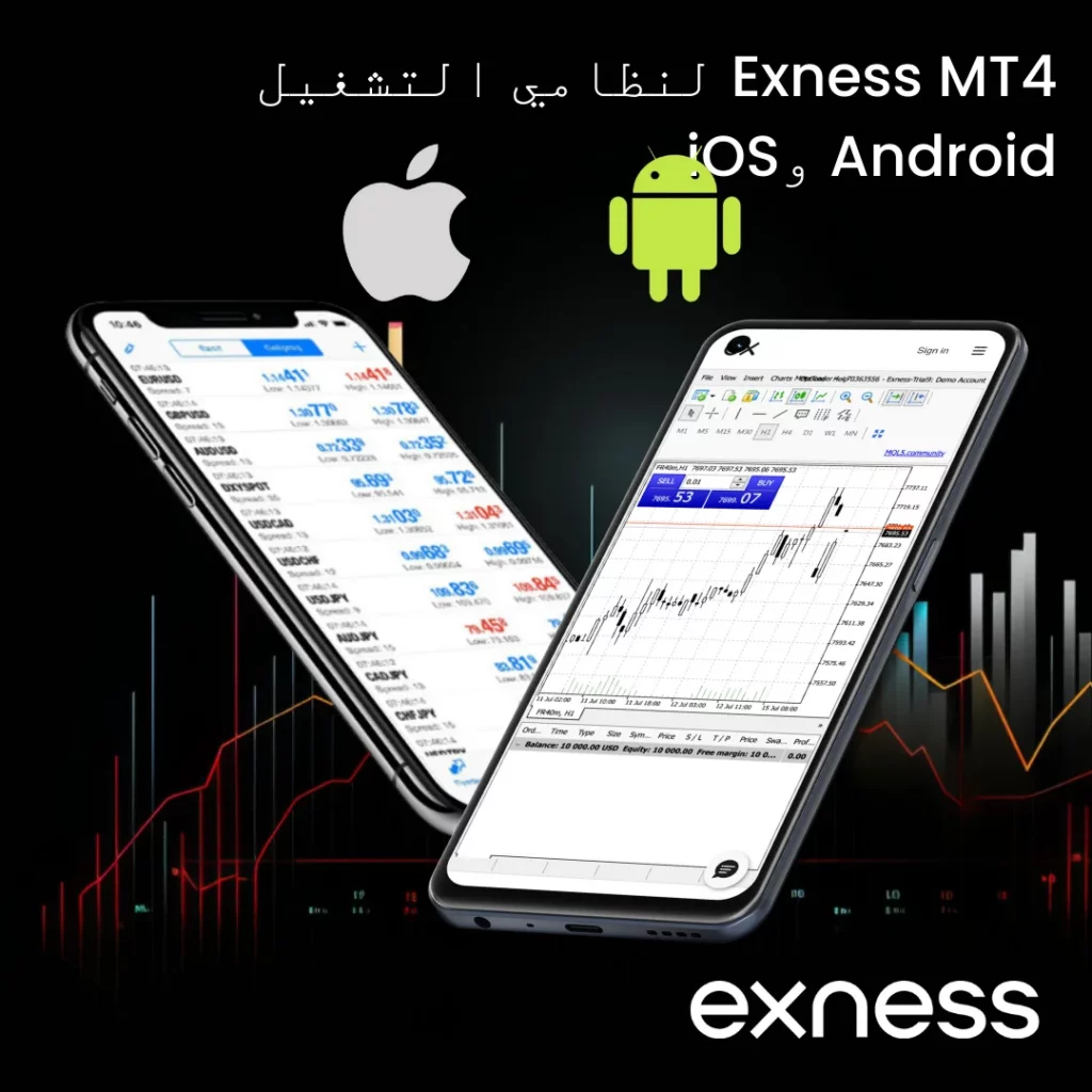 Exness MetaTrader 4 لأندرويد و iOS