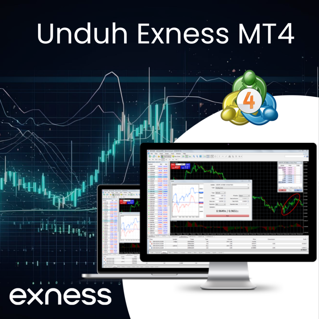 Exness MetaTrader 4 untuk PC Windows dan Mac