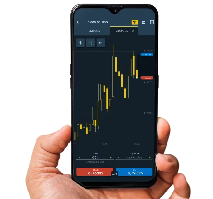 Acerca de Exness Broker