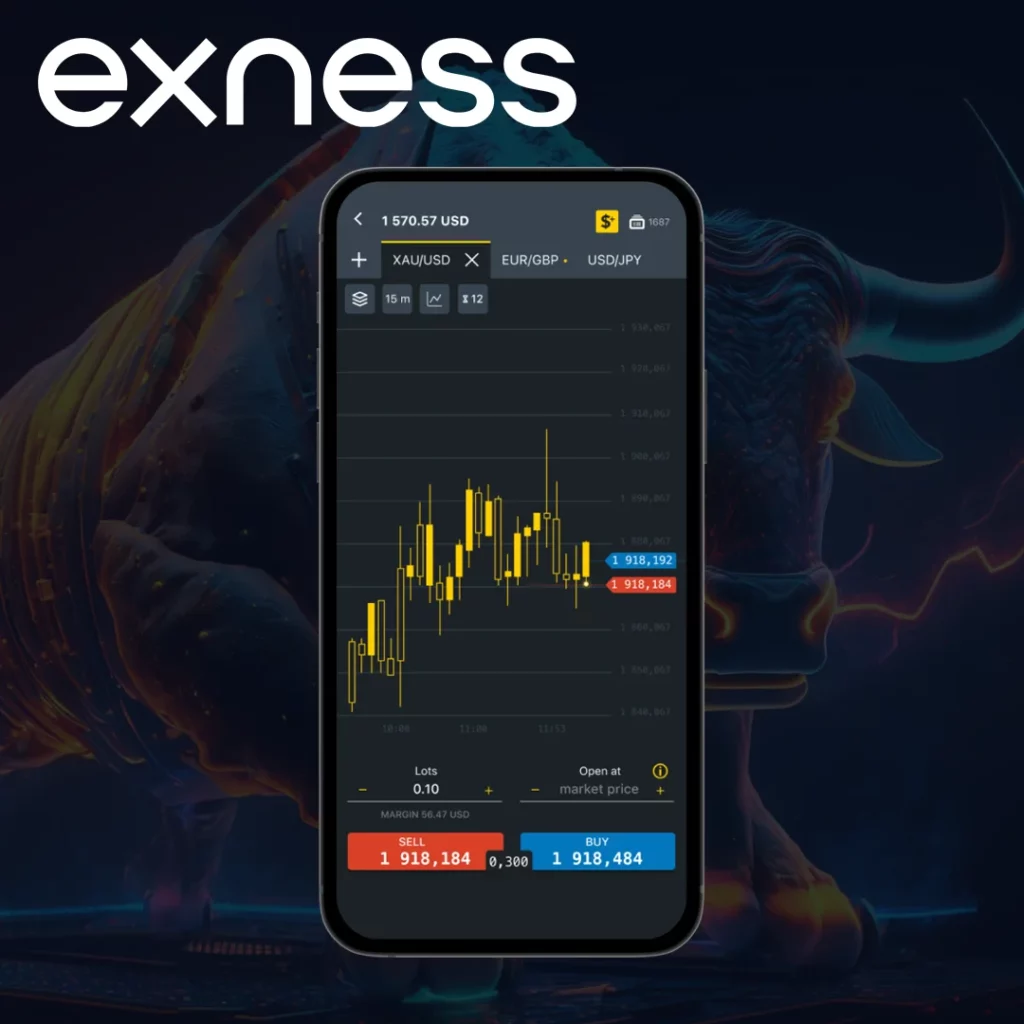 Características de Exness MT5 Móvil