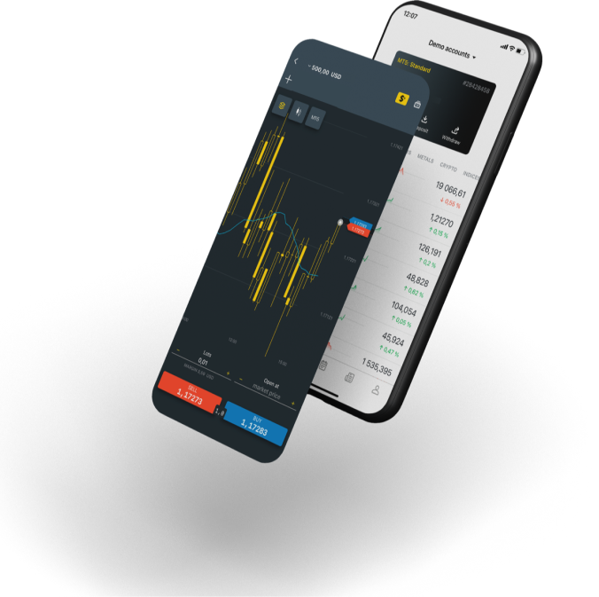 Configuración de la aplicación Exness MetaTrader 5