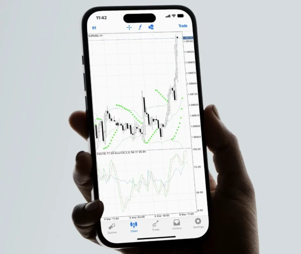 Exness replacing your account currency on the platform