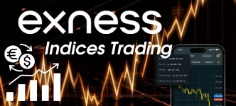 Exness Indices Trading