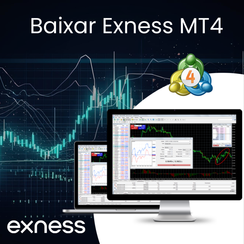 Exness MetaTrader 4 para PC Windows e Mac