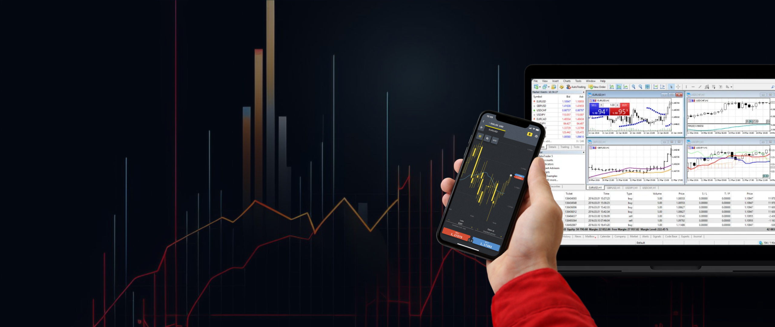 Aplicación Exness MetaTrader 5