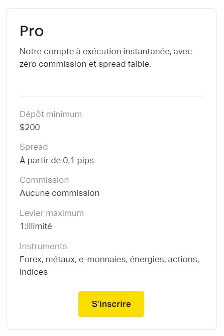 Compte Pro Exness
