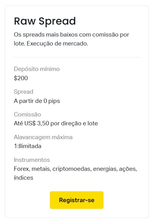 Conta Exness com Spread Bruto