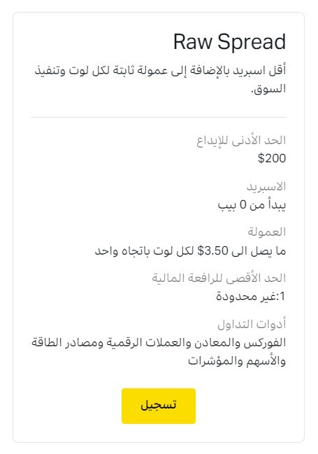 حساب السبريد الخام في Exness
