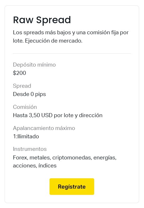 Cuenta de Spread Crudo de Exness