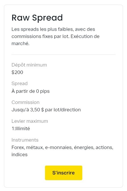 Compte Exness à Spread Brut