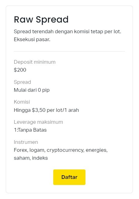 Akun Spread Mentah Exness