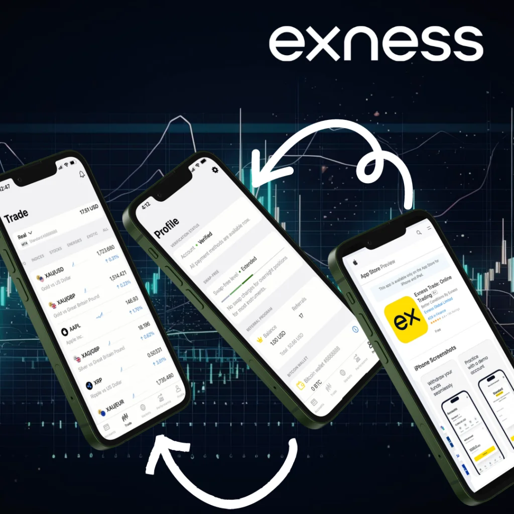 How to Register Exness Account in Mauritania