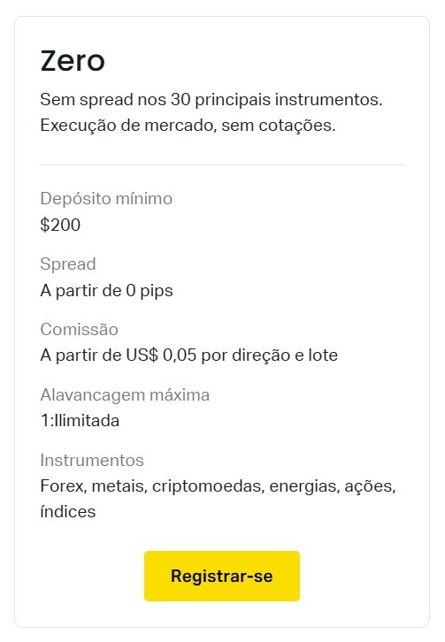 Conta Exness Zero