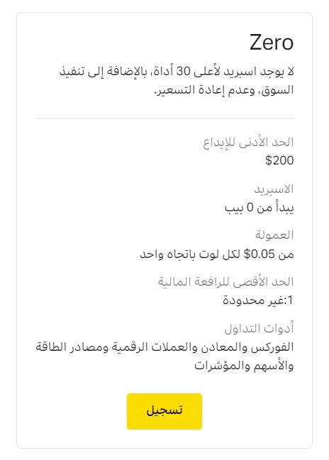 حساب Exness زيرو