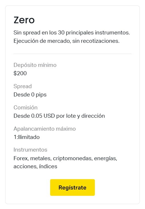 Cuenta Exness Zero
