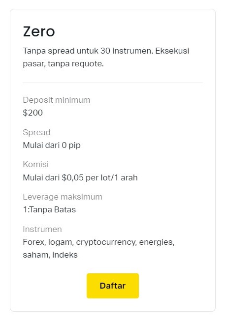 Akun Exness Zero